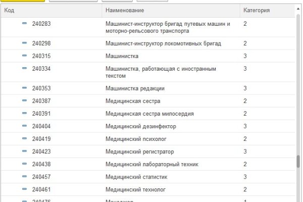 Кракен даркнет плейс