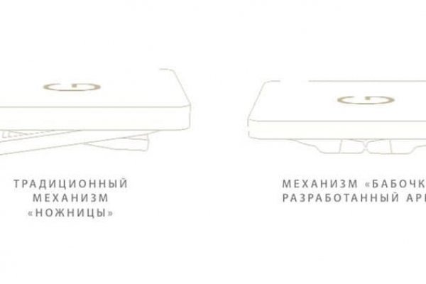 Кракен маркет даркнет тор