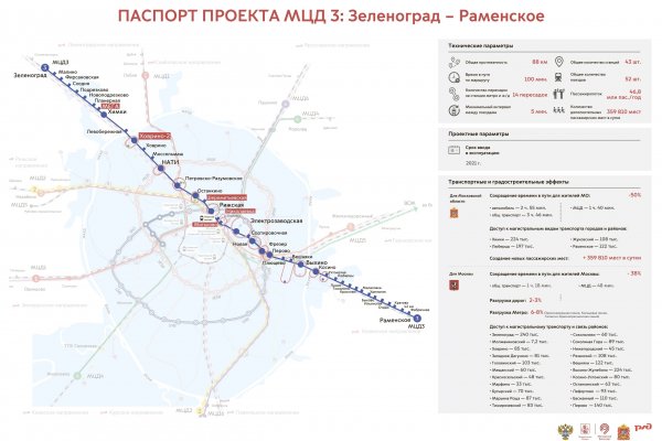 Кракен маркетплейс официальный сайт сайт ссылка