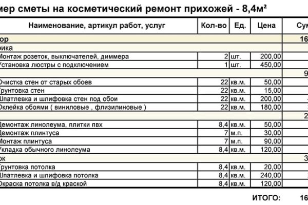Ссылки на кракен мегу