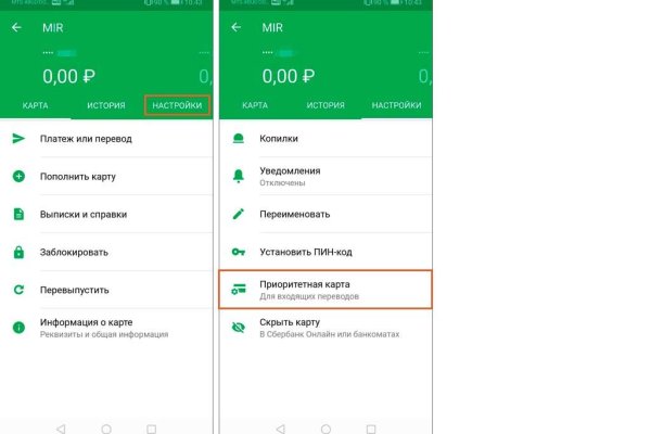 Сайты по продаже наркотиков