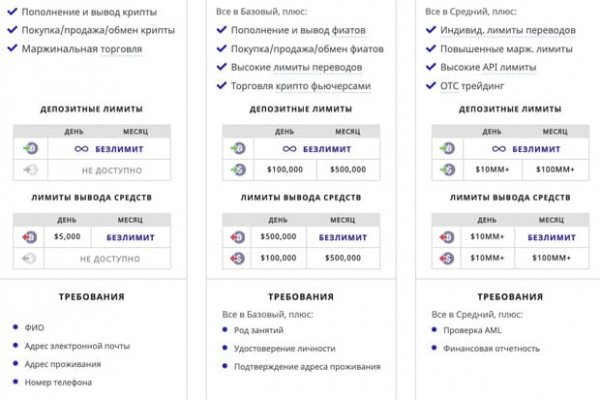 Кракен онион ссылки
