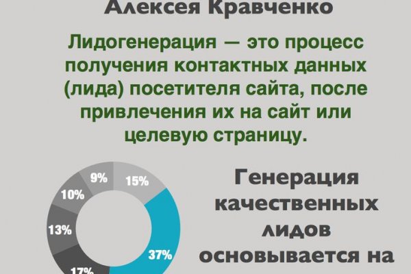 Аналог hydra